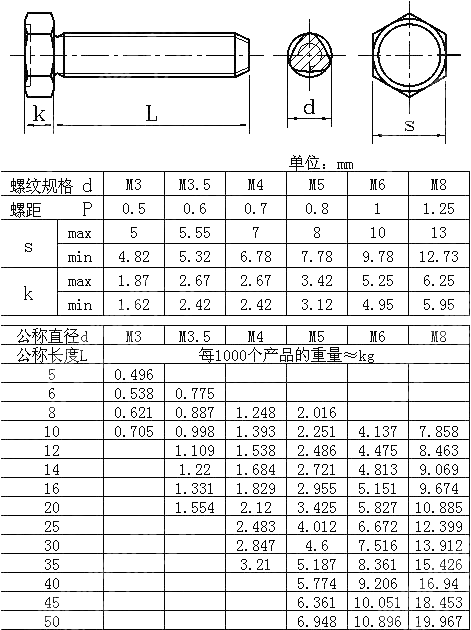 liujiaotousanjiaozigongsuojinluoding-UNI