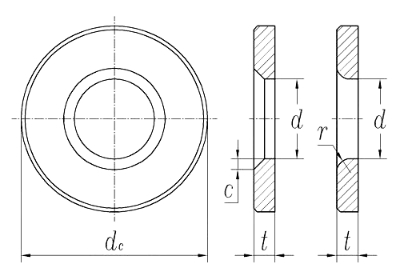 1564537158471151213m