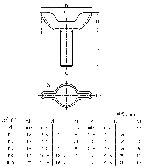 冲压式蝶形螺钉 JIS B 1184-2010