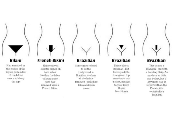 Fransız bikini nedir?