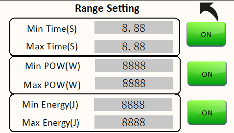 Ultraschallschwei&szlig;parameter