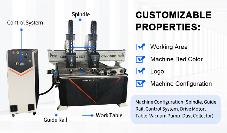 double head machine