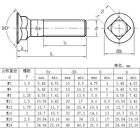 米制90沉头方颈栓BS 4933-1973