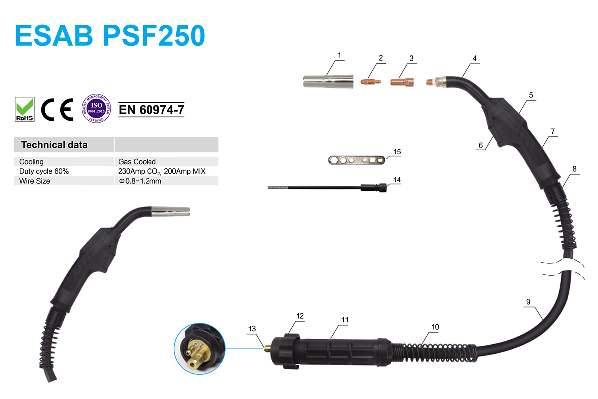 PSF250-mig-fakkel-2