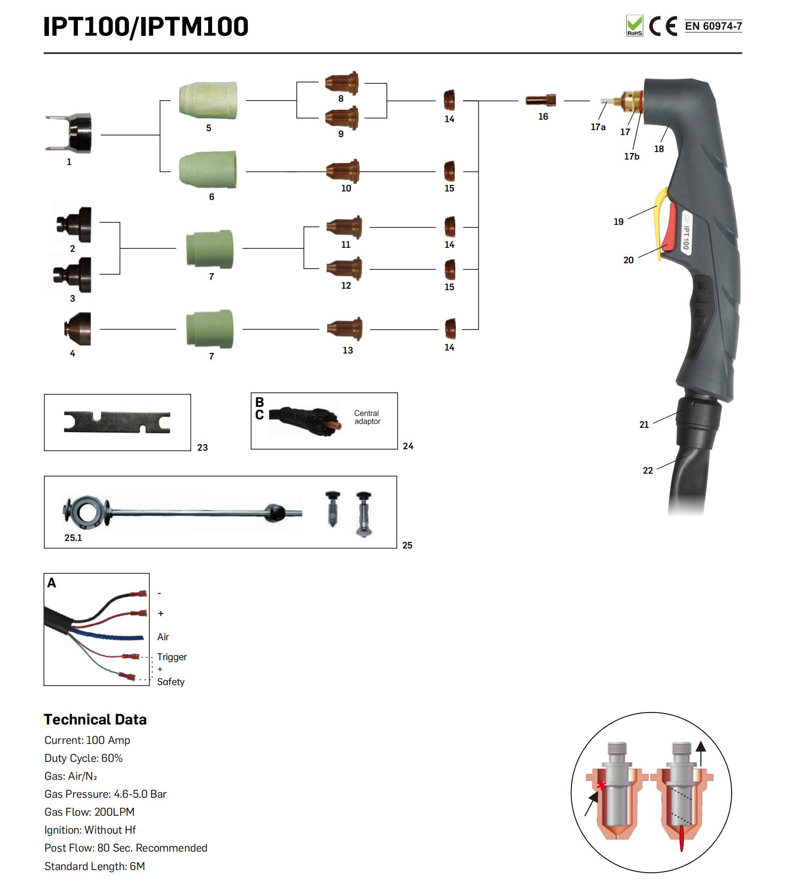 КАТАЛОГ ПЛАЗМЕННАЙ ГАРЭЛЛІ ВНУТКА_43