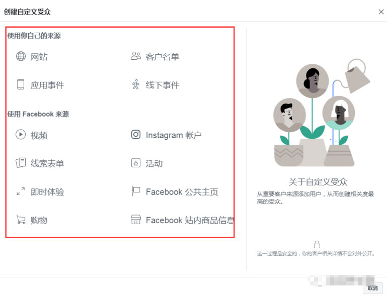 媒体广告篇 | Facebook速推帖VS Facebook 广告 