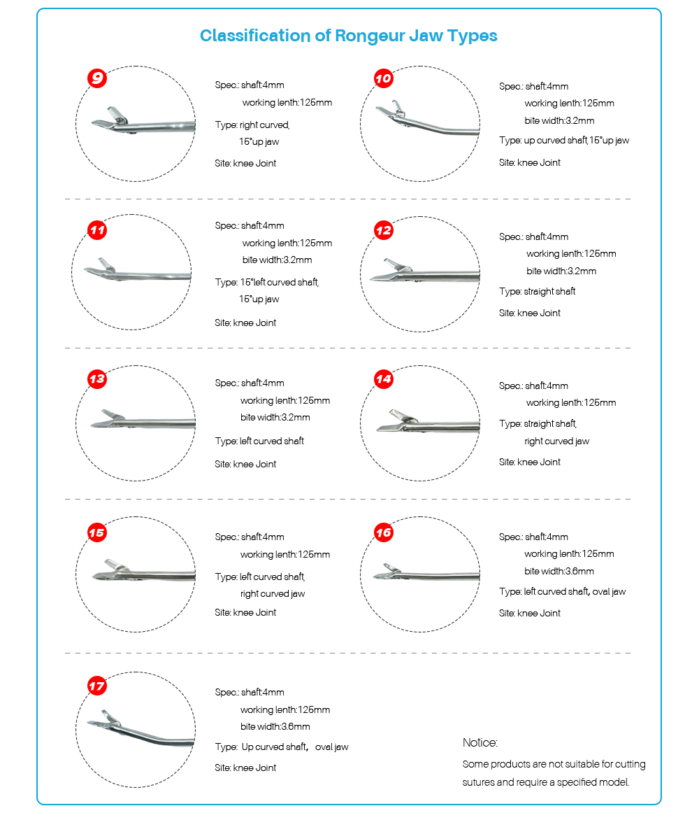 Suture Grasper - Koop produk op XC Medico