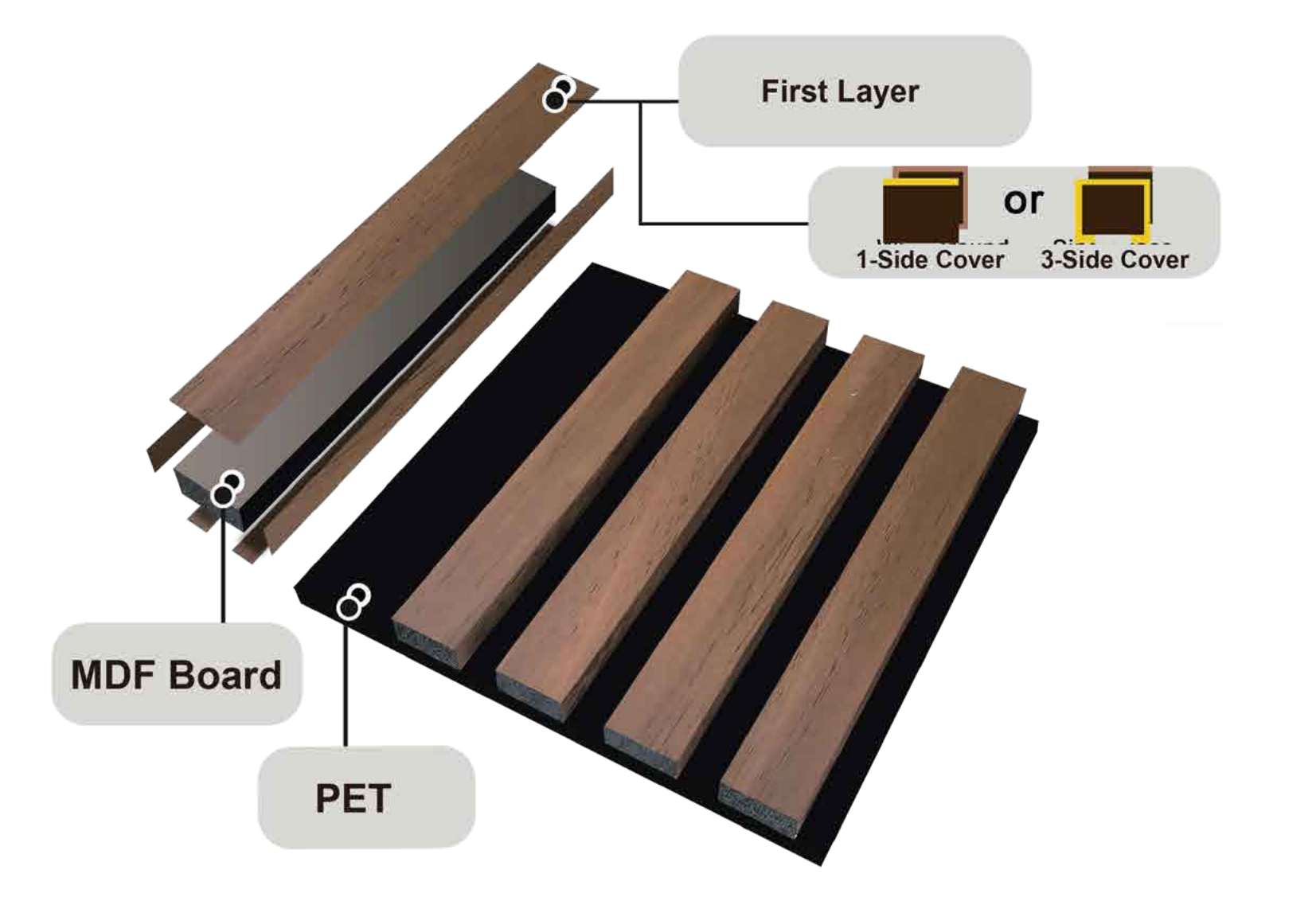 1. Proluxe WOODEN SAT PANEL ACOUSTIC PANEL CATALOGUE-2024-13(1)_05