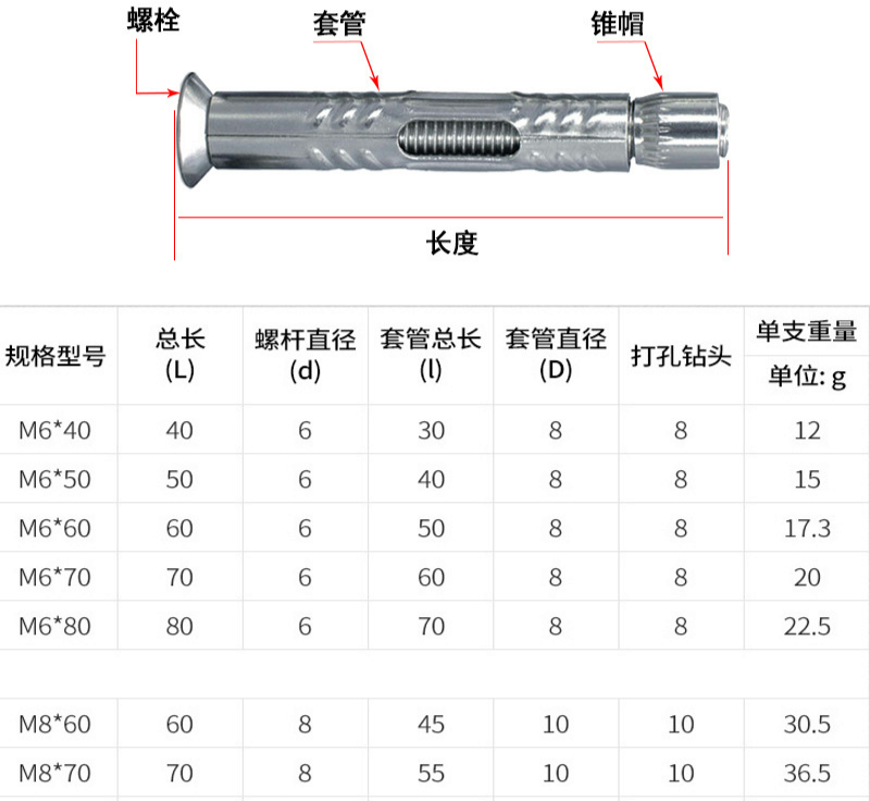 O1CN01ZNnu7e1Q1ZeywkW3T_!!2214768611916-0-cib