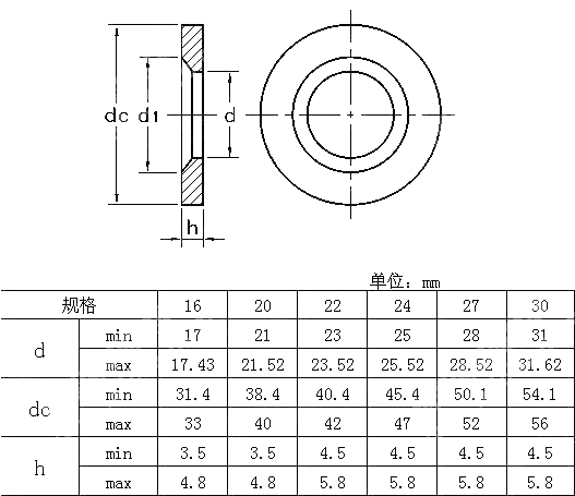 钢结构用扭剪型高强度螺栓用垫圈 GB T 3632-2008
