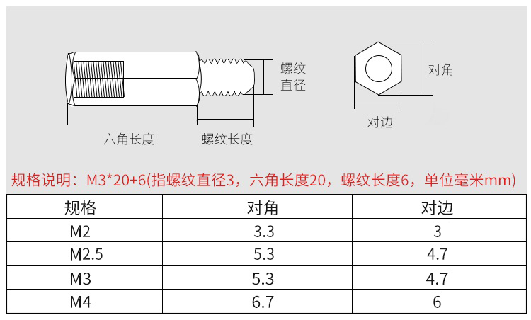 O1CN01PxS4N21xflQzvayAc_!!199956471