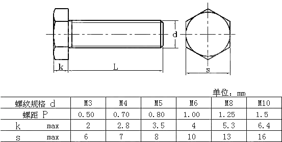 塑料全螺纹六角头螺钉 DIN 34810-1999