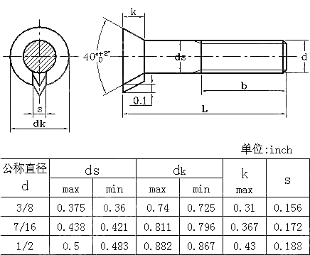 沉头带尖榫螺栓6 ANSI ASME B 18.9-2007