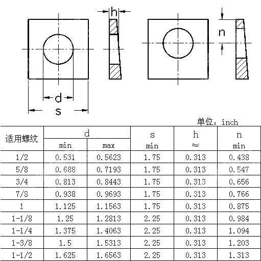 淬硬钢工字钢用方斜垫圈 ANSI ASME B 18.2.6-2011
