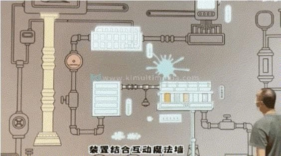 جدار اللمس التفاعلي