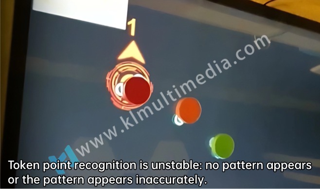 جدول التعرف على الكائنات