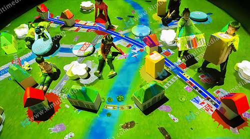 Interactive Game Touch Table