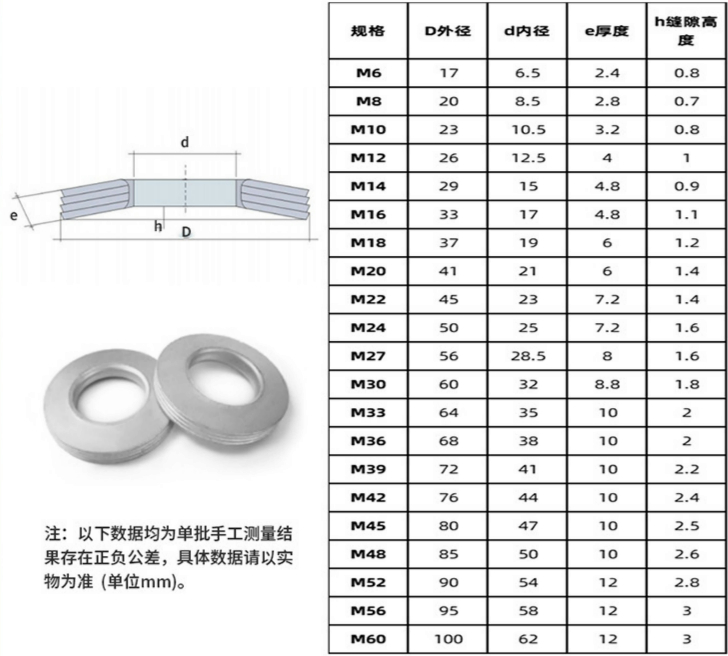 O1CN01rjBI0G1W6Vjvz79F5_!!2206758242739-0-cib