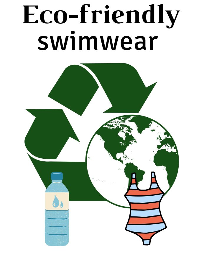 Potopite se v svet trajnostne mode: Vzpon proizvajalcev Econyl Swimwear