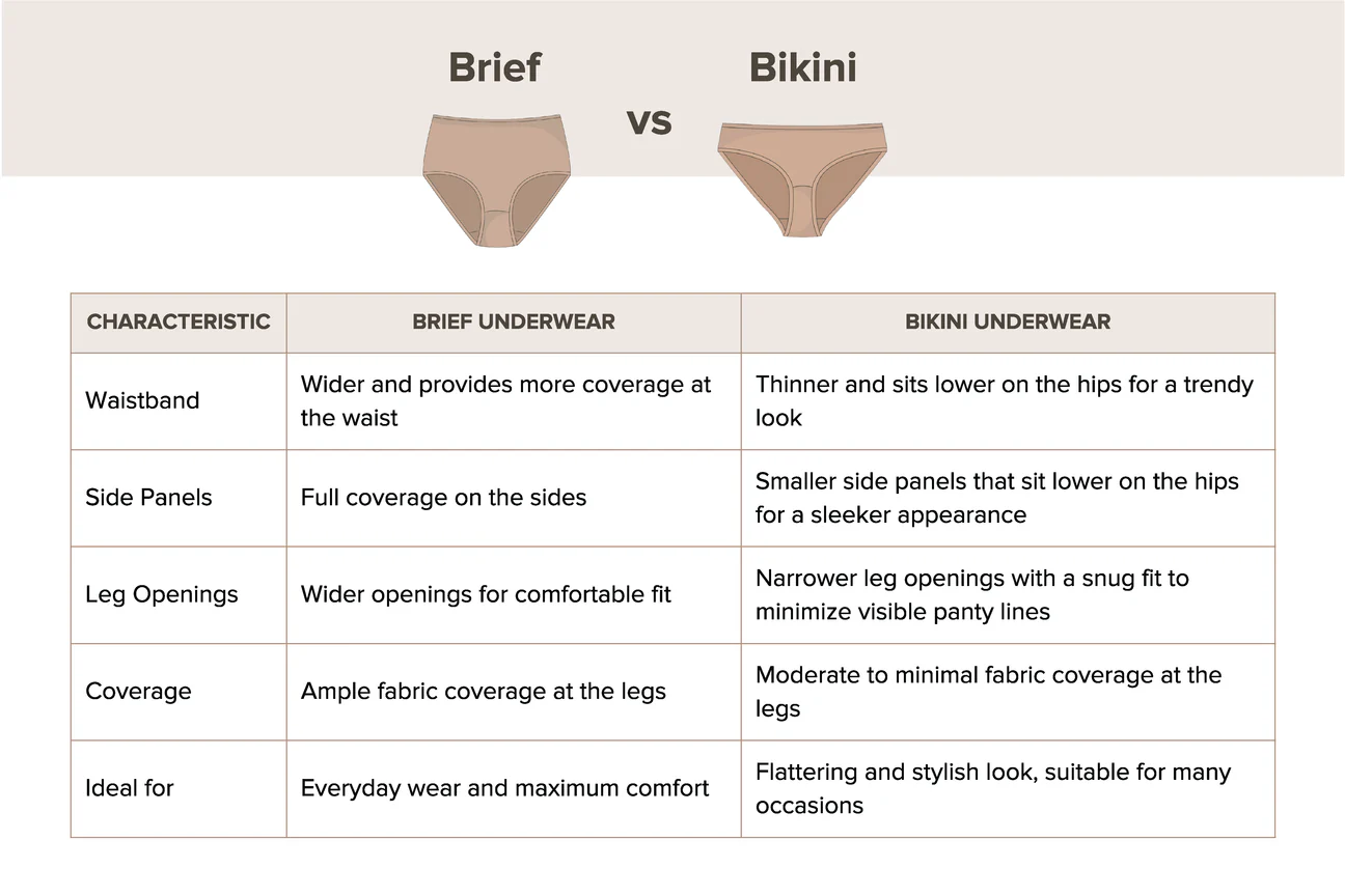 Brutale slips versus bikini: de ultieme badkledingvergelijking