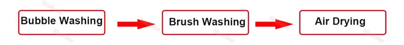 Jujube washing machine