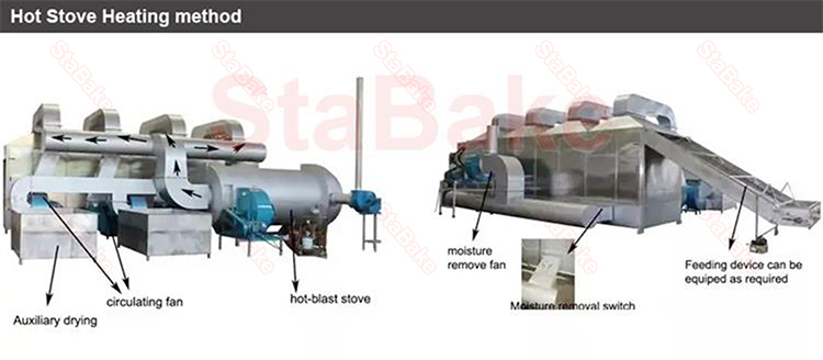hot stove heating drying machine