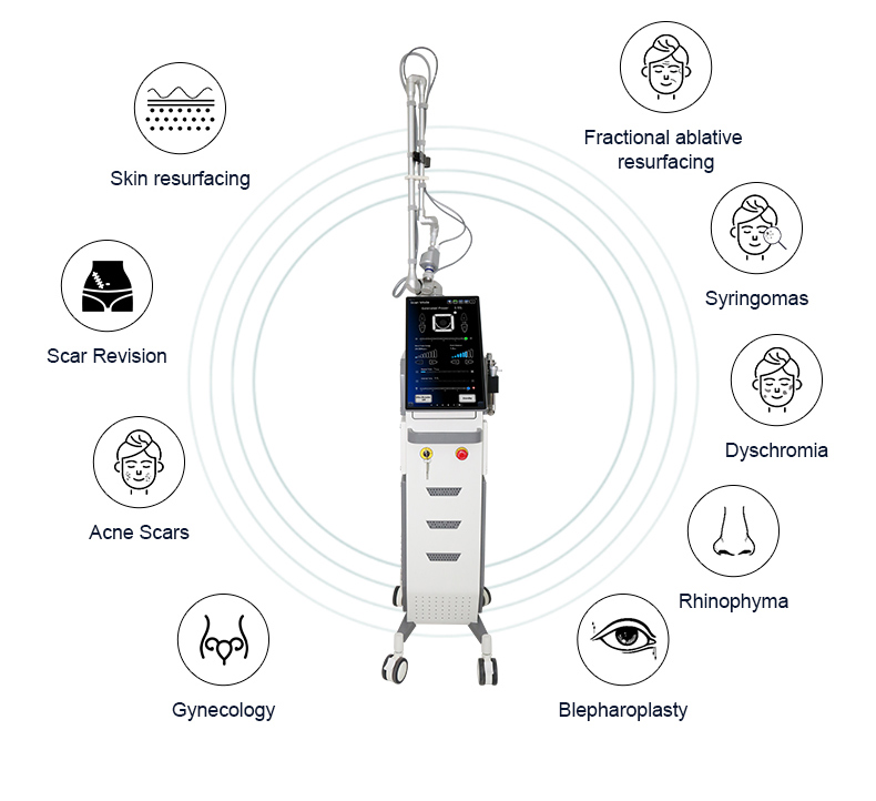 Skin Resurfacing