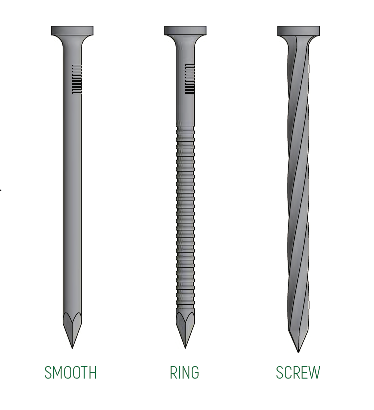 kuko shank