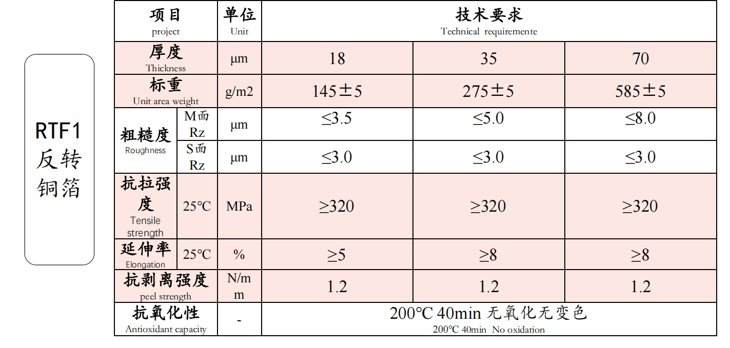 WPS图片(2)