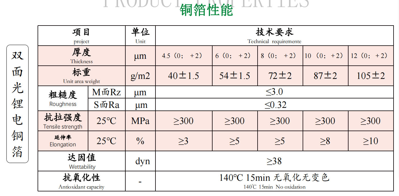 WPS图片(1)