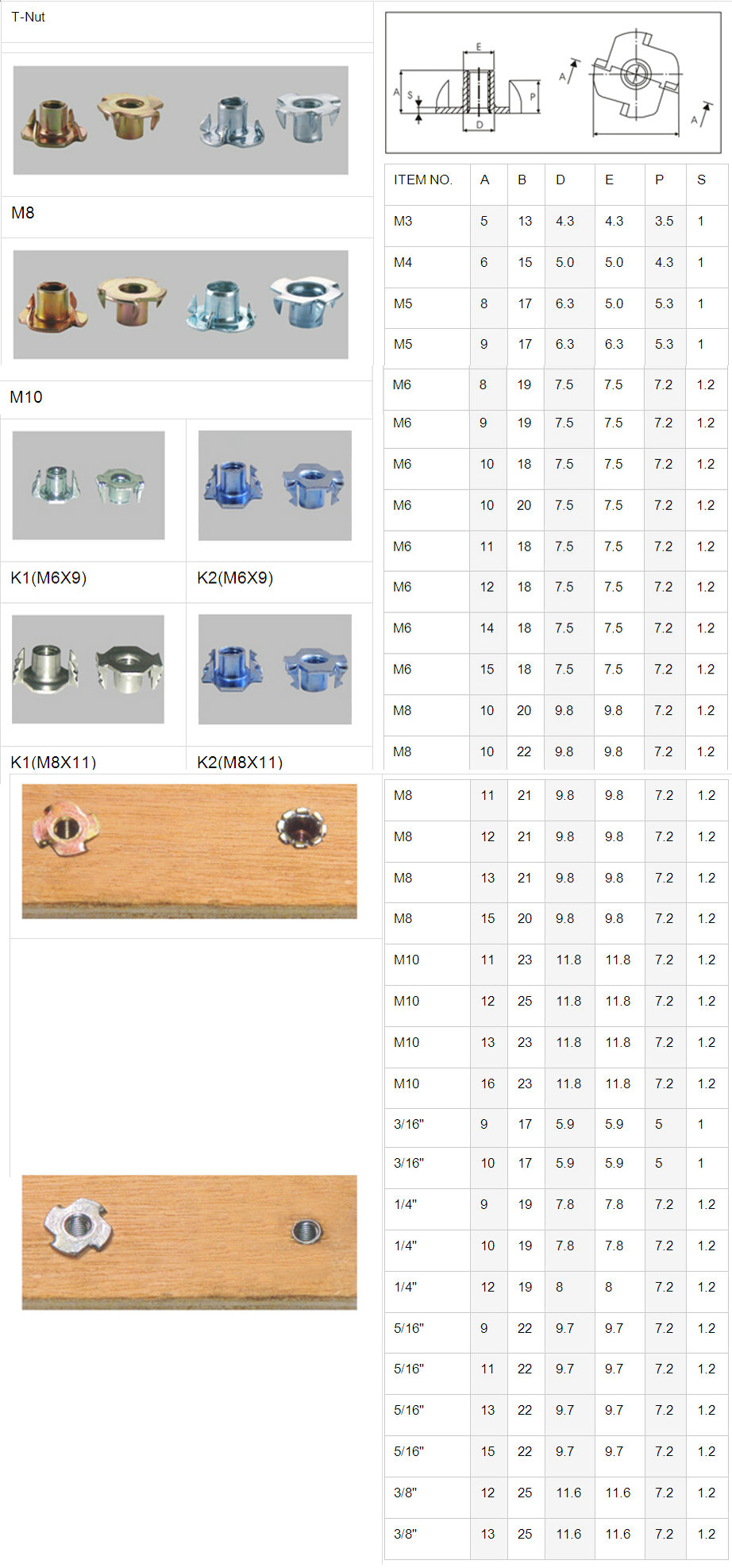 1/4 T-Nut untuk kerja kayu