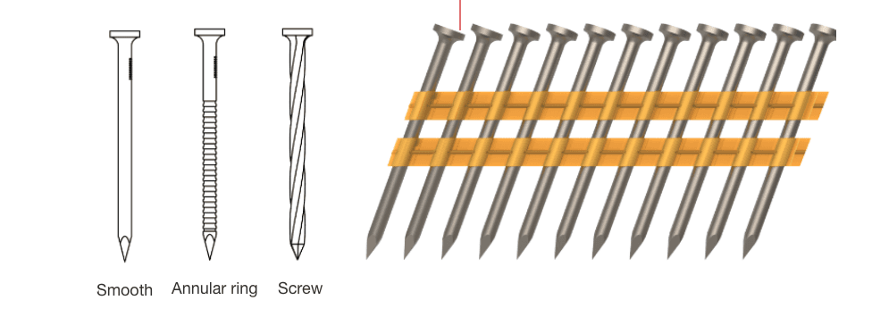 ເລັບກອບ 3 ນິ້ວ x 0.131 ສໍາລັບກອບໄມ້