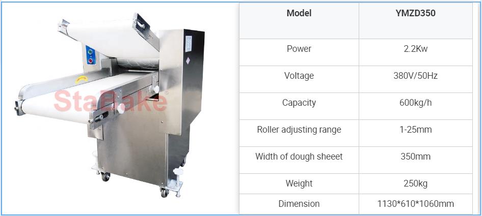 automatic dough roller