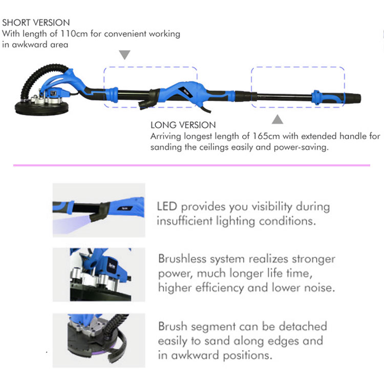 Drywall Sander 710W, Model# R7242-71E
