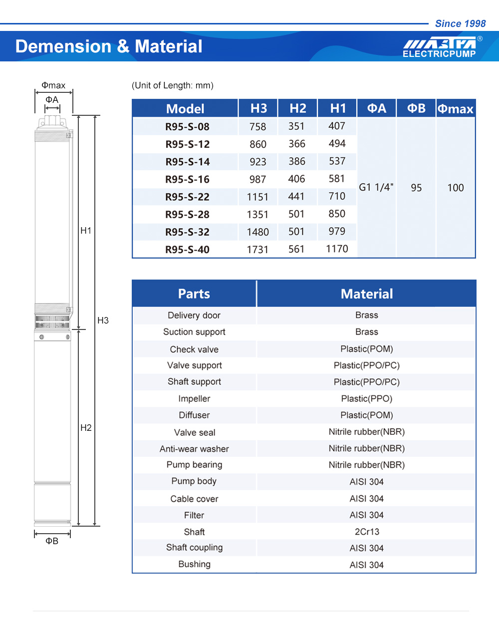 suwa &ccedil;&uuml;md&uuml;riji nasos amazon