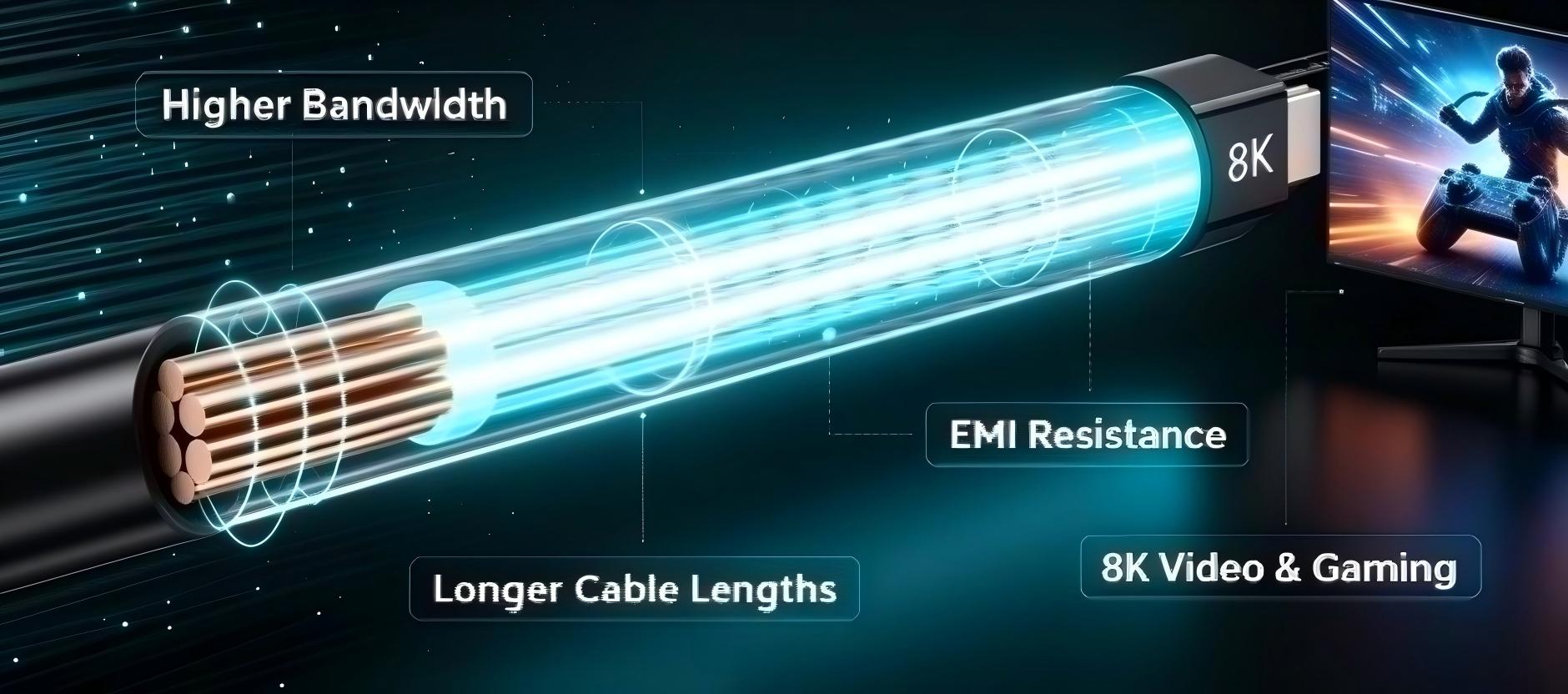 high - סיב רוחב פס hdmi.jpg