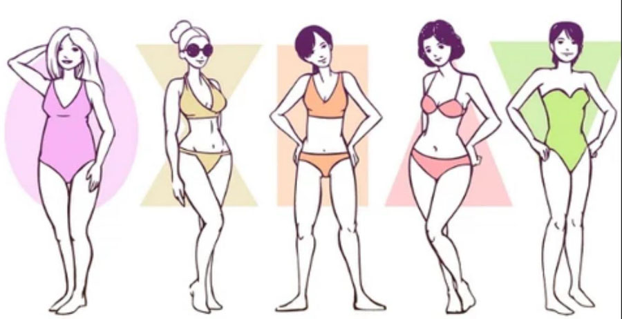 Panduan Utama Memilih Bikini Sempurna untuk Setiap Bentuk Tubuh: Wawasan Pakar
