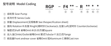 RGP-F400 KODER