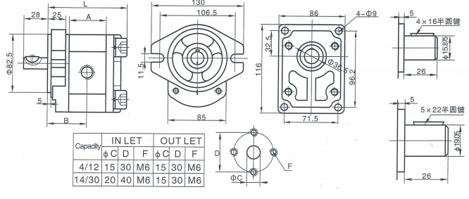 Modellbild der Zahnradpumpe der HGP-3A-Serie