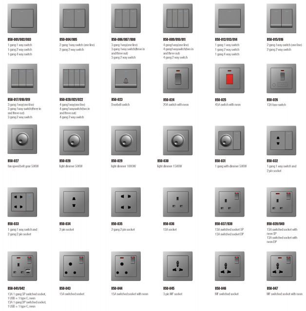 B20 Series Small Button 20A 45A With Neon Exclusive Design Generous Appearance Wall Switch Socket 
