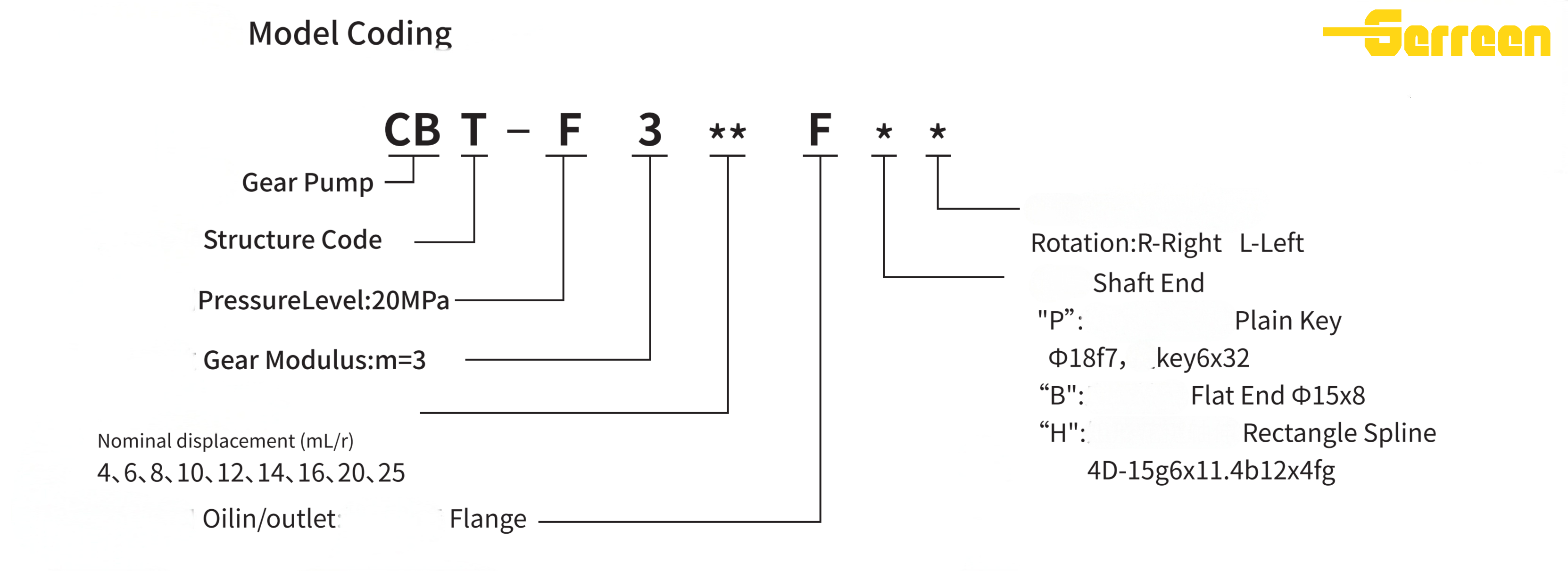 TCC-F(1)
