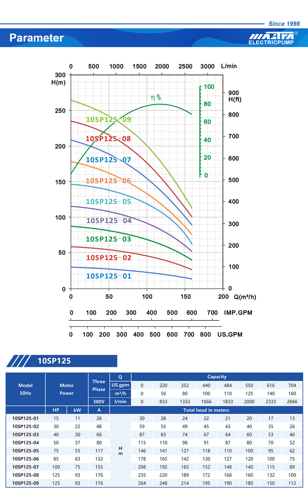 suwa &ccedil;&uuml;m&yacute;&auml;n nasos hasaba alynmagy