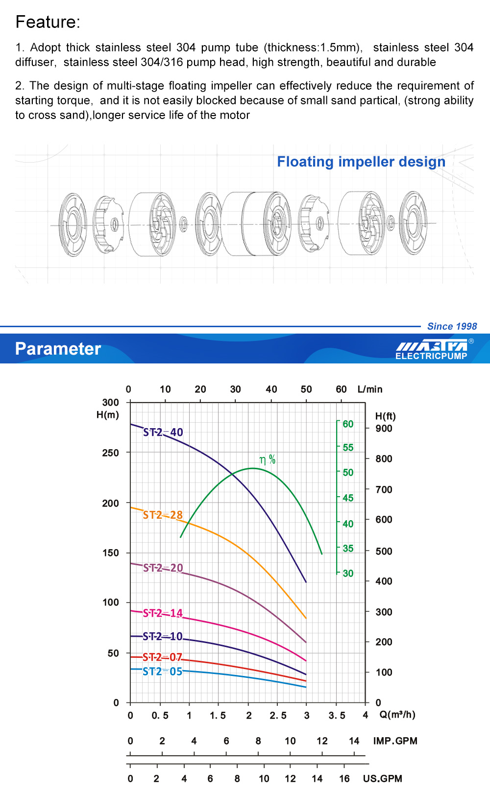 ម៉ាស៊ីនបូមទឹកនៅប៉ាគីស្ថាន