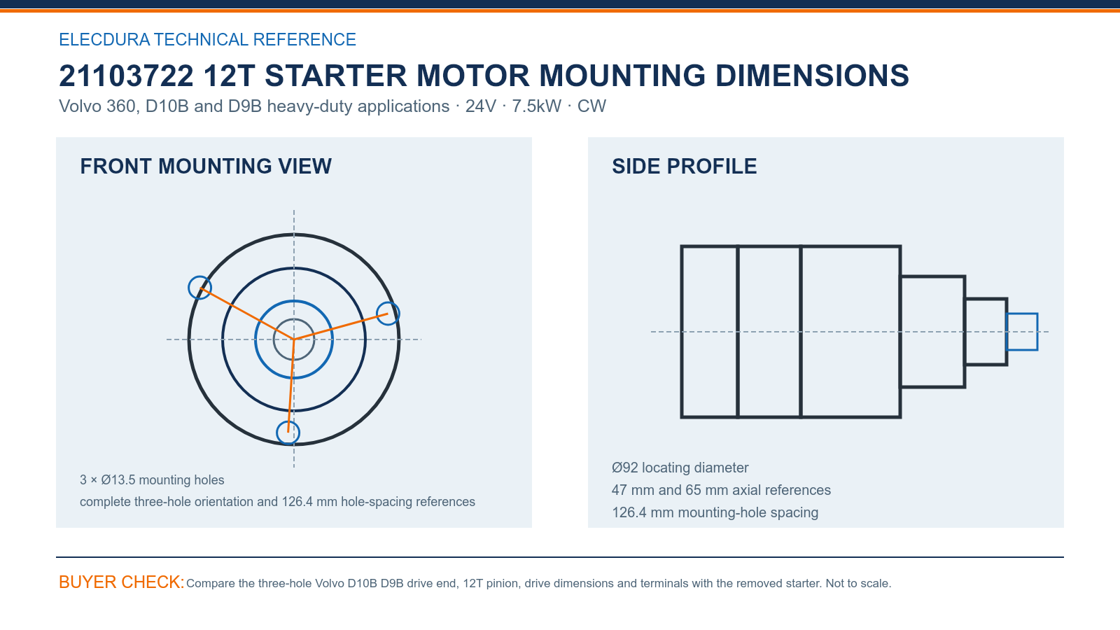 21103722 Volvo D10B D9B 24V 7,5kW 12T startermonteringsdimensioner