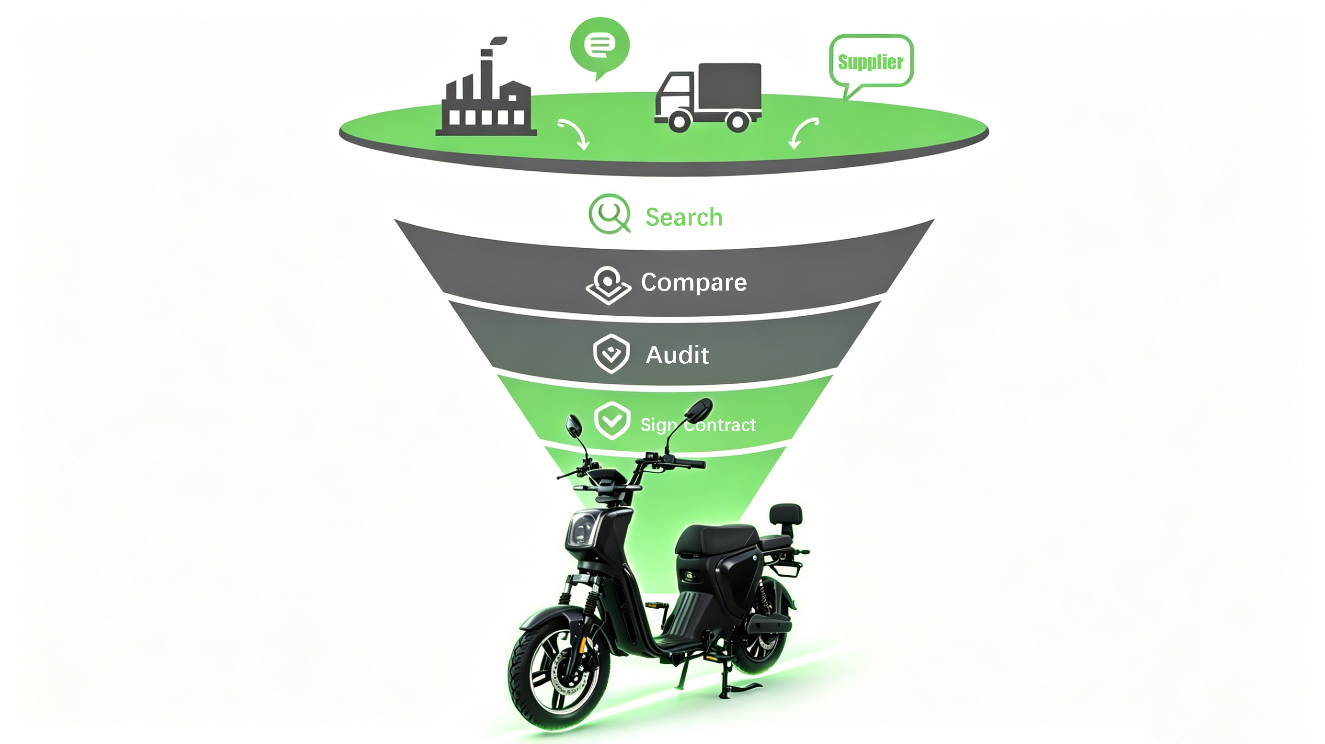 elektrische scooter fabriek direct.jpg