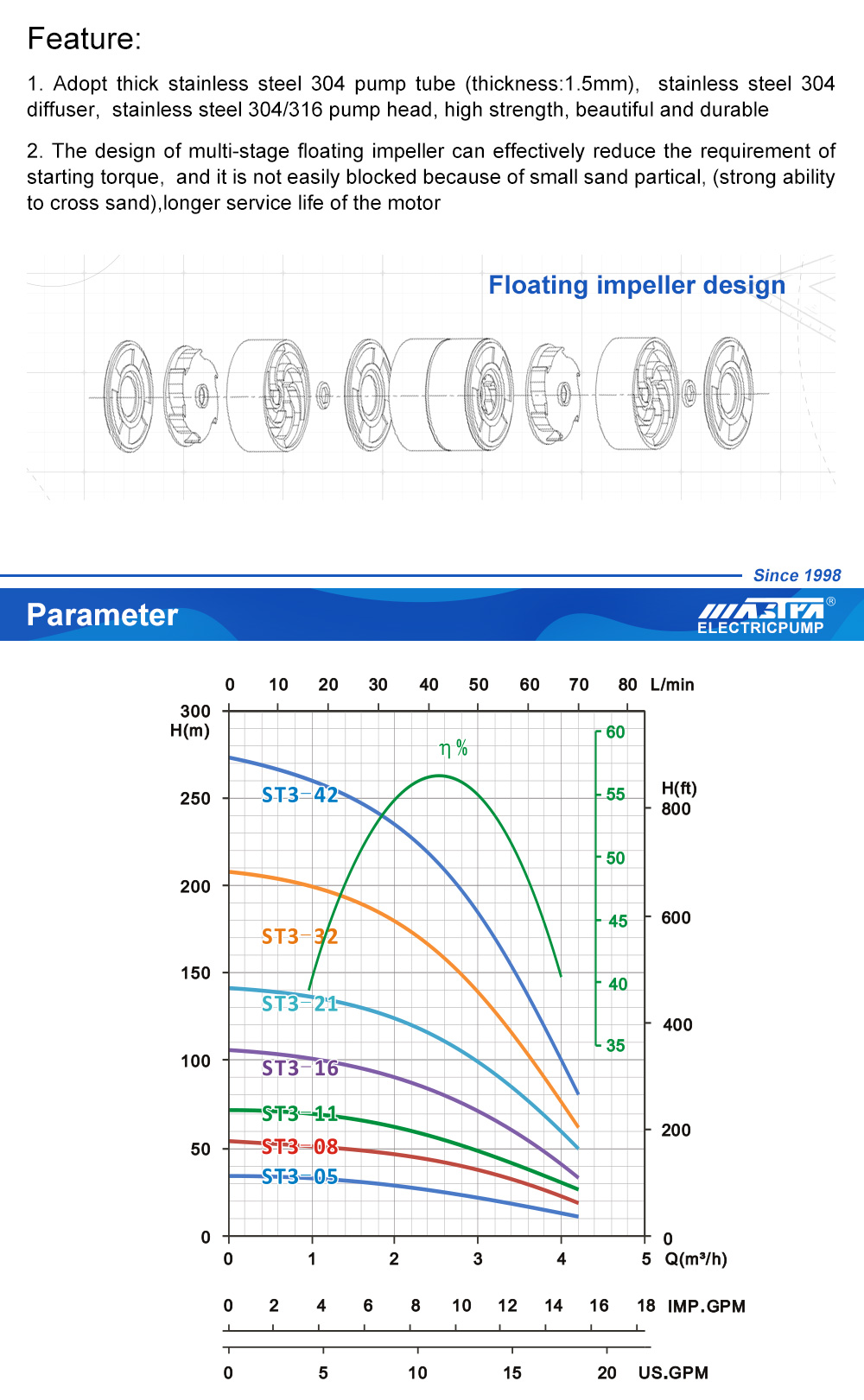 suwa &ccedil;&uuml;m&yacute;&auml;n nasos toplumy