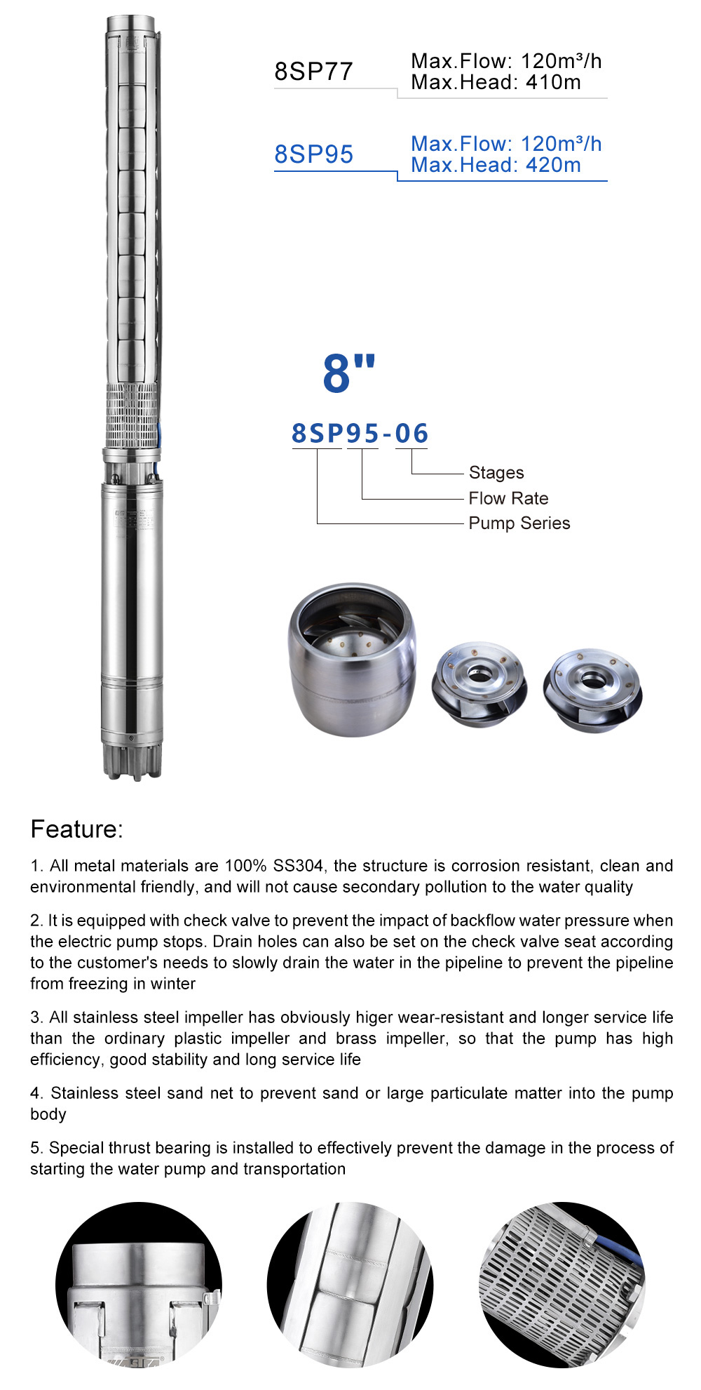 безщітковий двигун