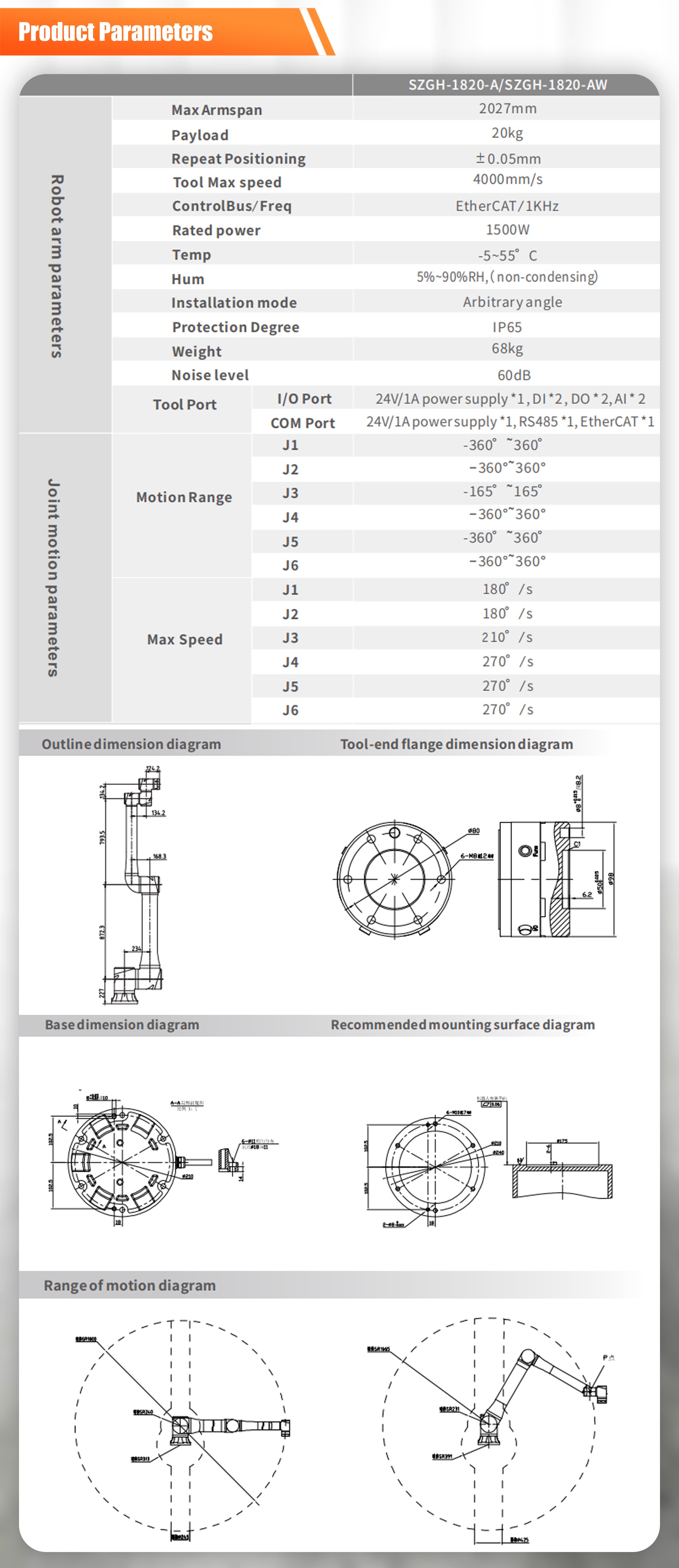 SZGH-1820-A kollaborativer Laserschwei&szlig;roboter (8).jpg