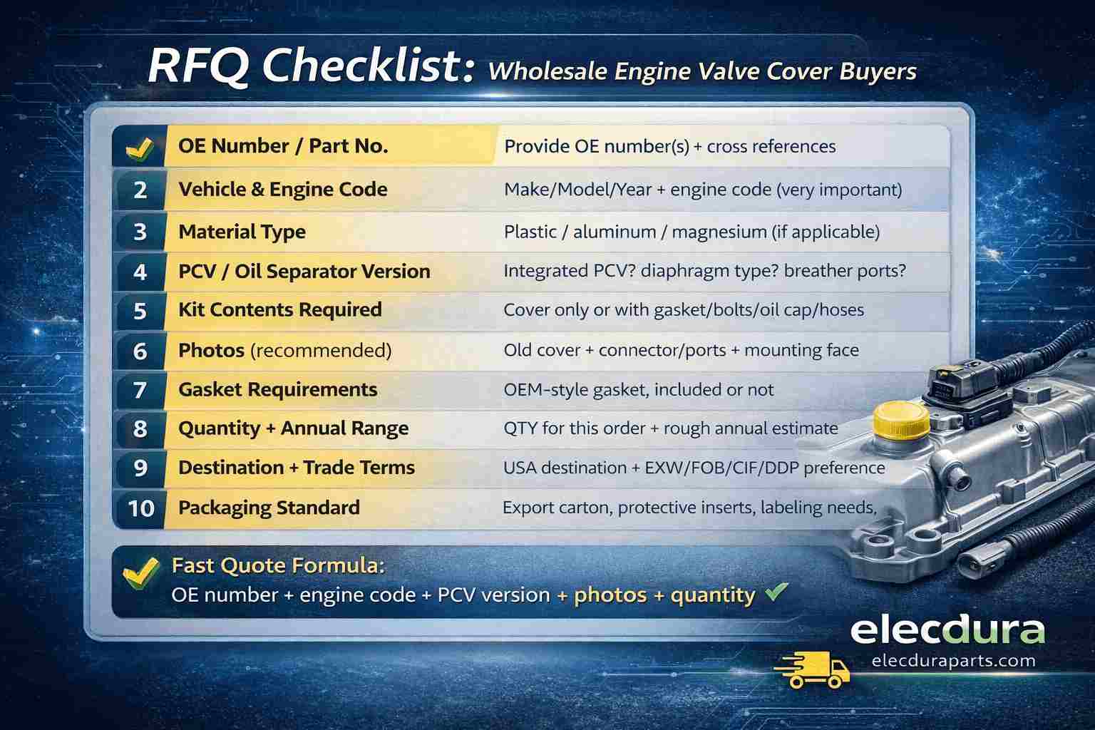 قائمة مراجعة RFQ لمشتري غطاء صمام المحرك بالجملة: رقم OE، رمز المحرك، إصدار PCV، الصور، الكمية