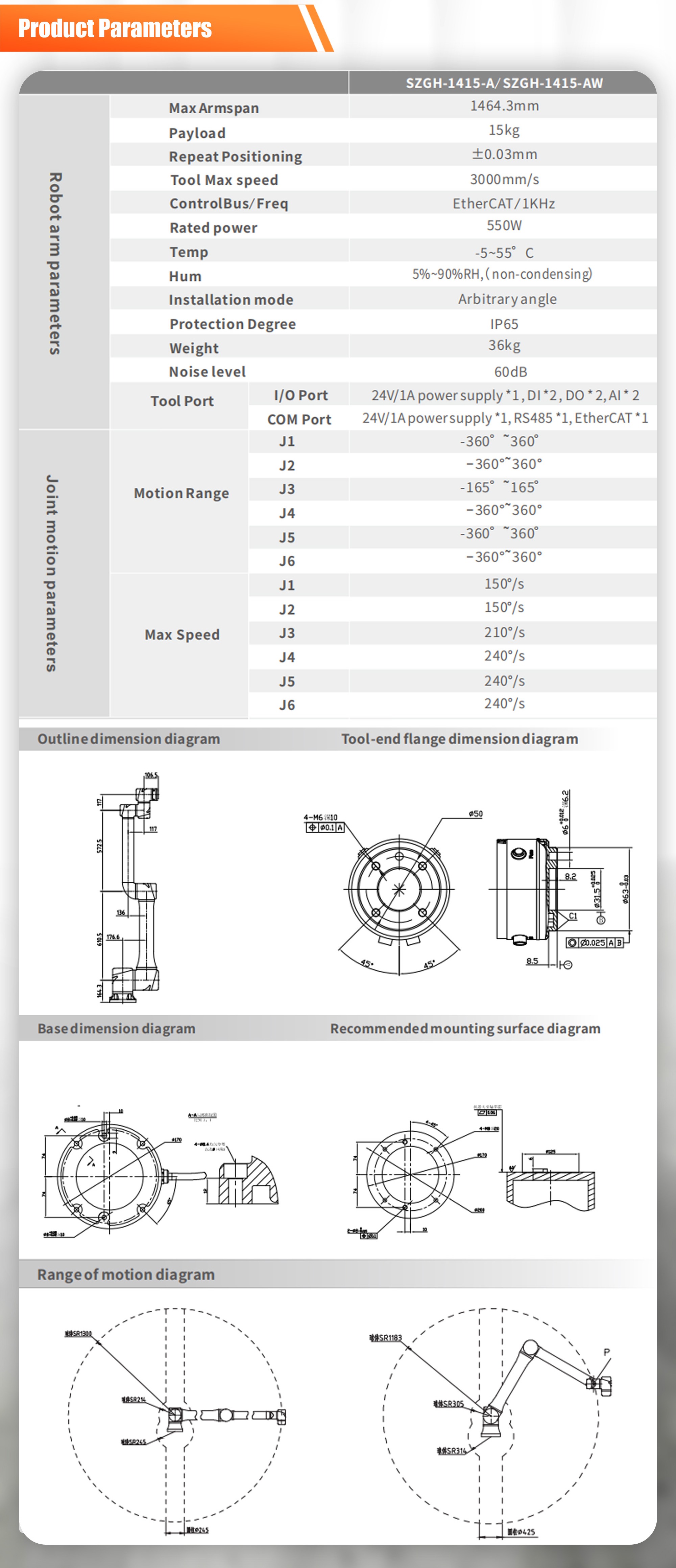 SZGH-1415-A Master Serisi İşbirlik&ccedil;i Ark Kaynağı Robotu (10).jpg